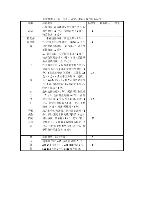急救技能(止血、包扎、固定、搬运)操作评分标准