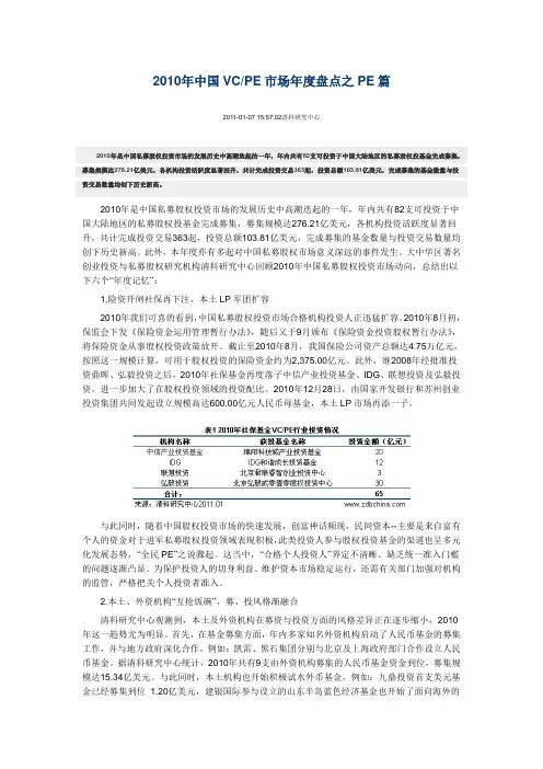 2010年中国VCPE市场年度盘点之PE篇