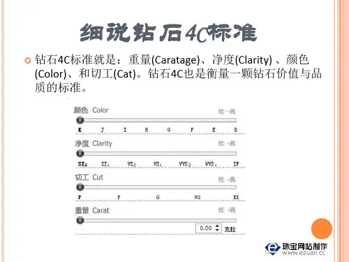 细说钻石4C标准