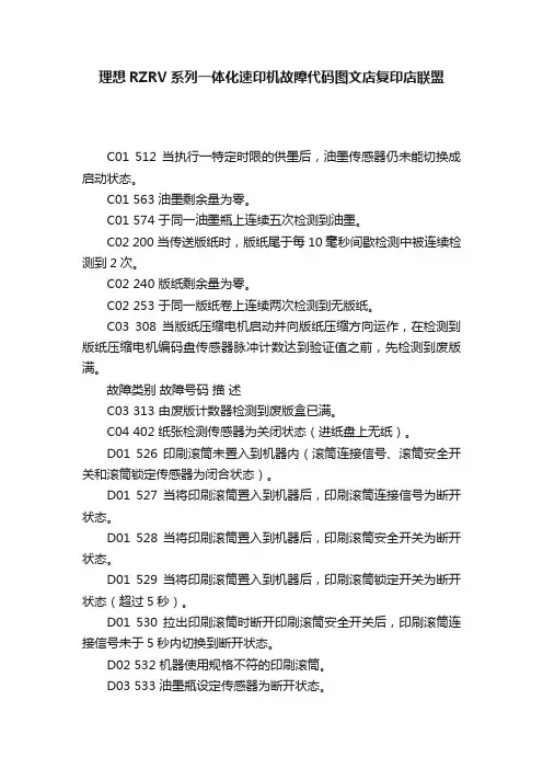 理想RZRV系列一体化速印机故障代码图文店复印店联盟