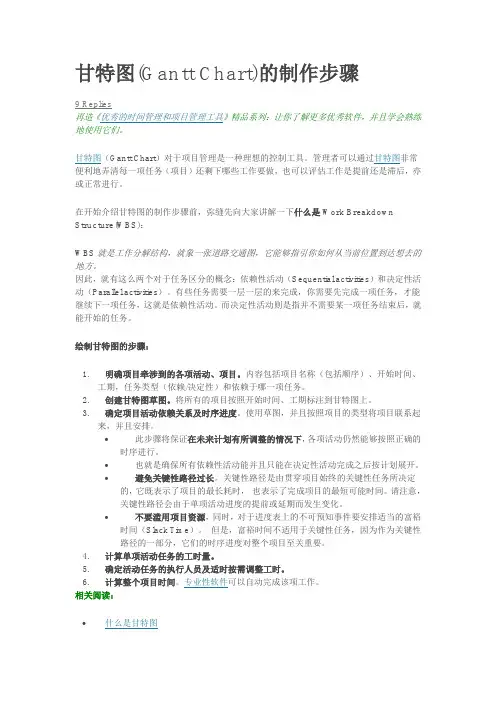 甘特图