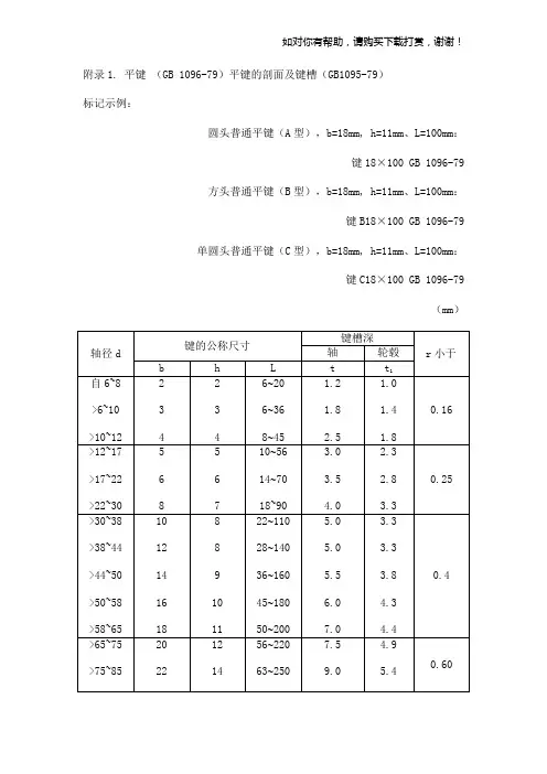 标准键尺寸参数