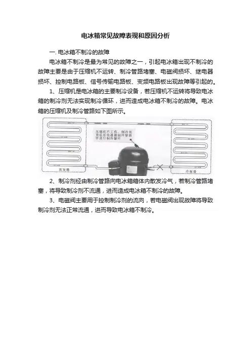 电冰箱常见故障表现和原因分析