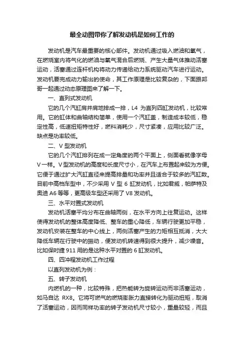 最全动图带你了解发动机是如何工作的