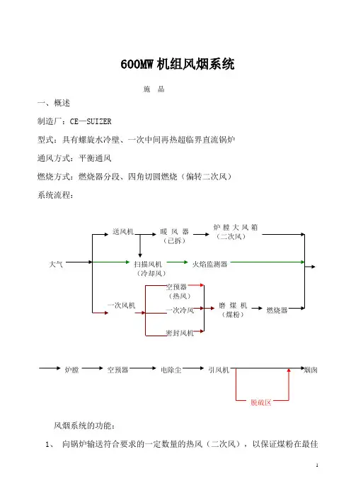 600MW机组风烟系统