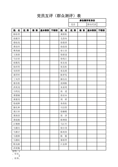 党员互评(群众测评)表