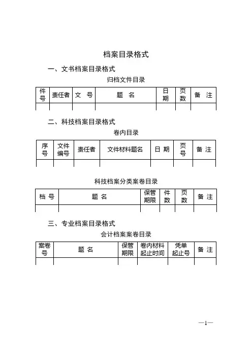 档案目录格式
