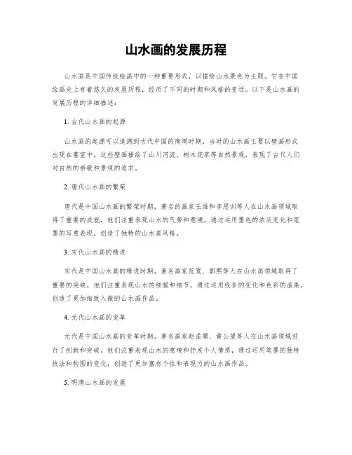 山水画的发展历程