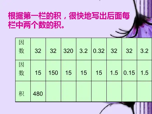 《小数乘小数》-完整版PPT课件