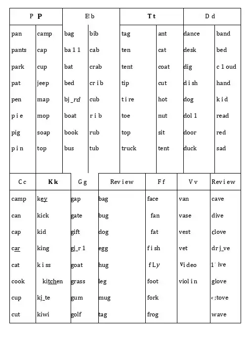 自然拼读法字母组合发音