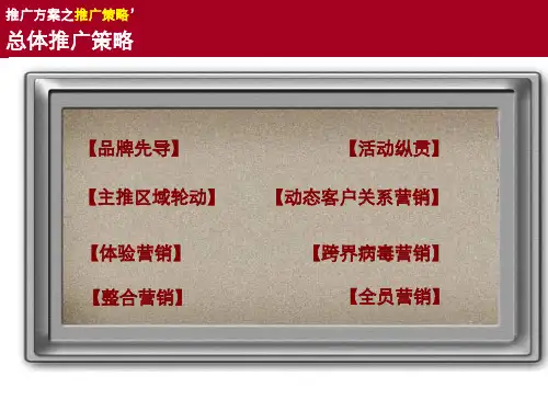 万科朗润园 线上线下推广策略