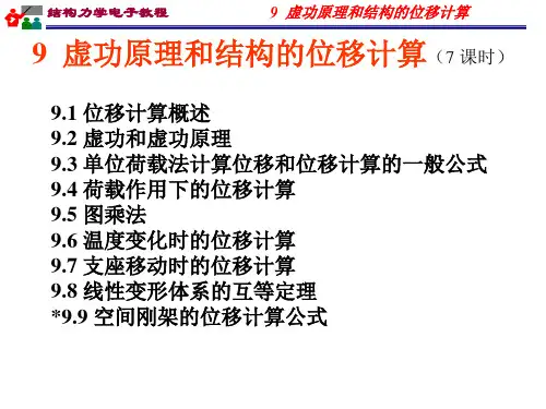 09虚功原理和结构的位移计算--习题解读