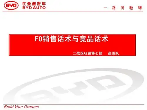 F0销售话术和竞品话术二战区A2销售七部 (NXPowerLite)