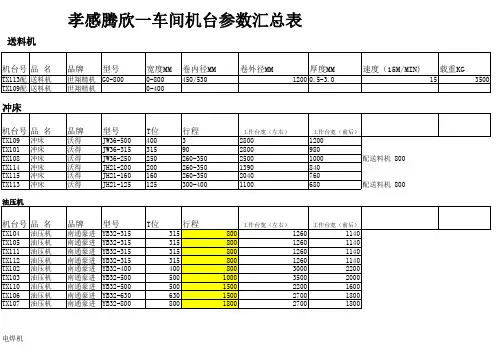 机台叁数表