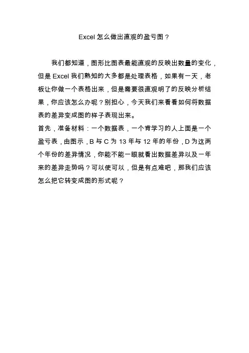 excel怎么做出直观的盈亏图
