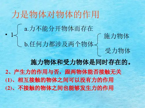《力的作用是相互的》ppt课件