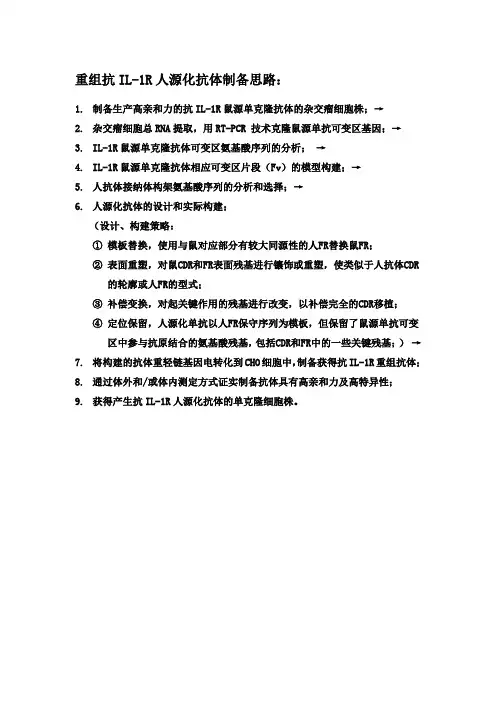 抗体人源化思路