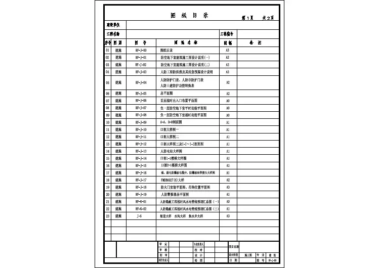【广东】18层楼的防空地下室建筑图