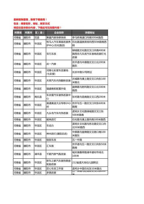 新版河南省濮阳市汽车改装企业公司商家户名录单联系方式地址大全19家
