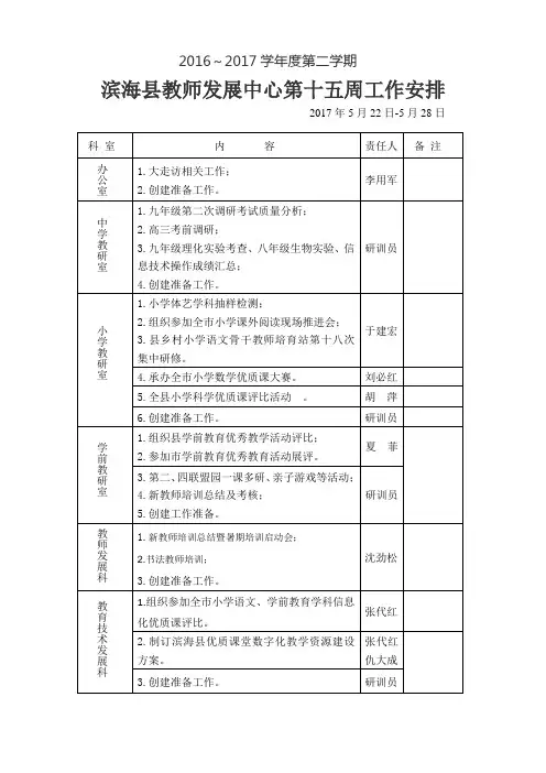 2016~2017学年度第二学期