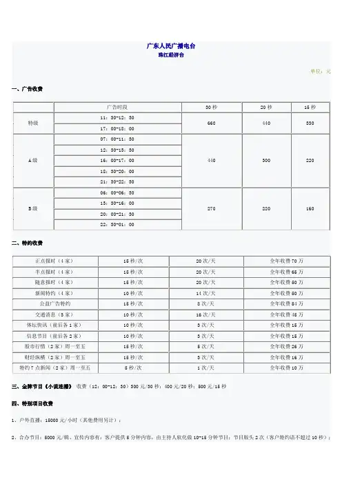 广东人民广播电台 广告价格表
