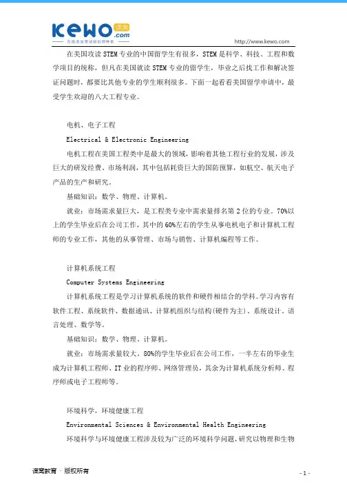美国留学中最热门的八大工程专业!