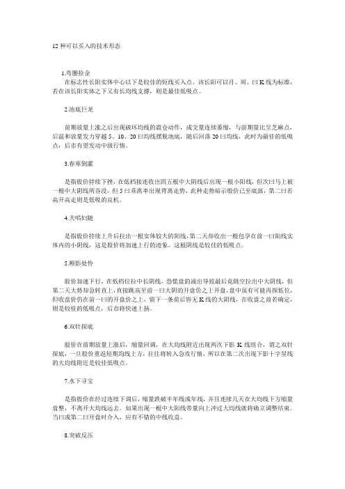 12种可以买入的技术形态