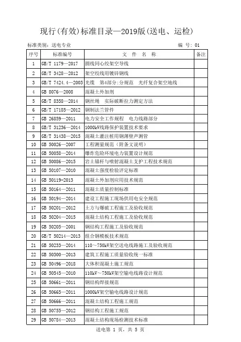 电力线路工程现行有效标准目录2020