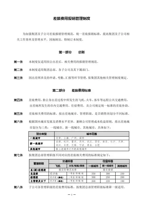 差旅费用报销管理制度