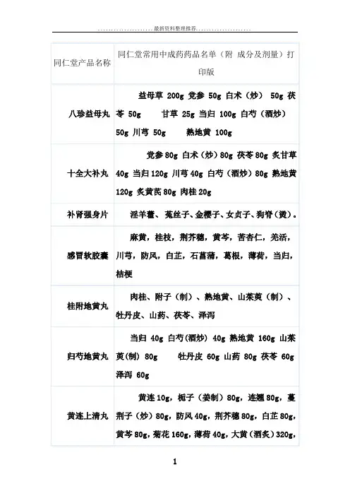 同仁堂常用中成药药品名单、成分及剂量
