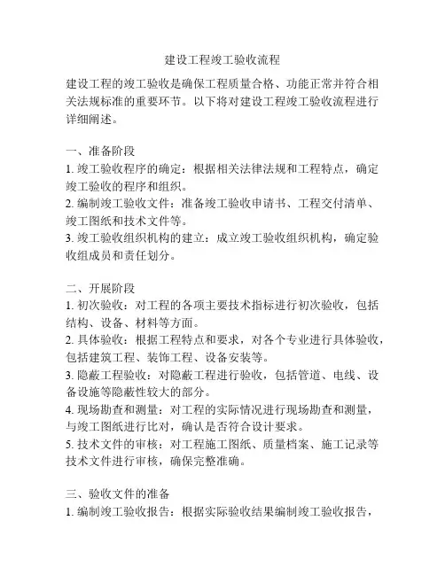 建设工程竣工验收流程
