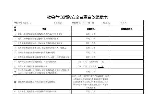 社会单位消防安全自查自改记录表