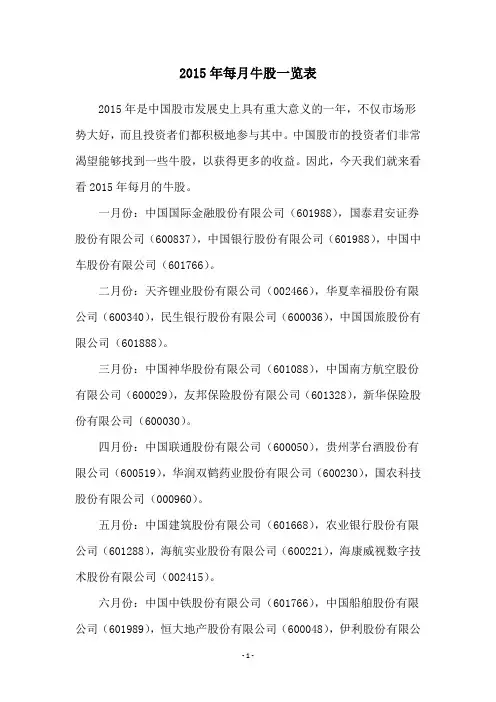 2015年每月牛股一览表