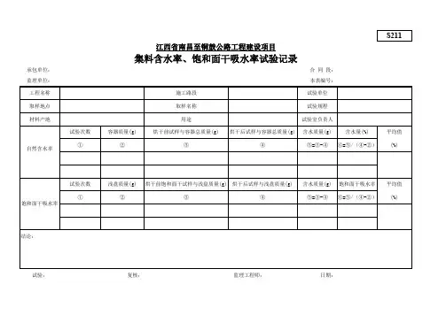 S211集料含水率、饱和面干吸水率试验记录