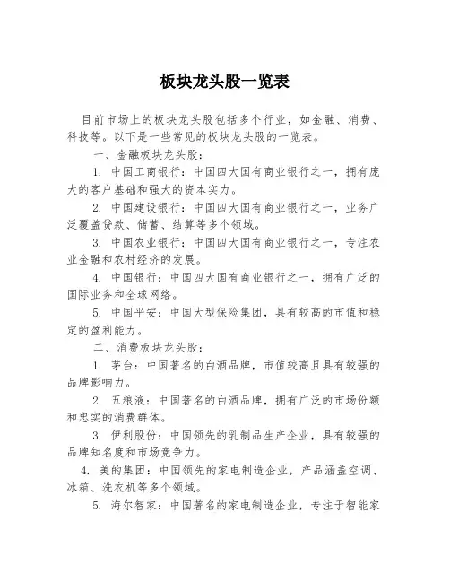 板块龙头股一览表