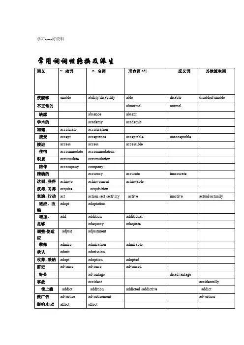 最新高考英语常用词词性转换及派生