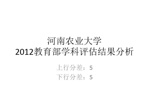 五分分差内-河南农业大学2012年教育部学科评估结果分析