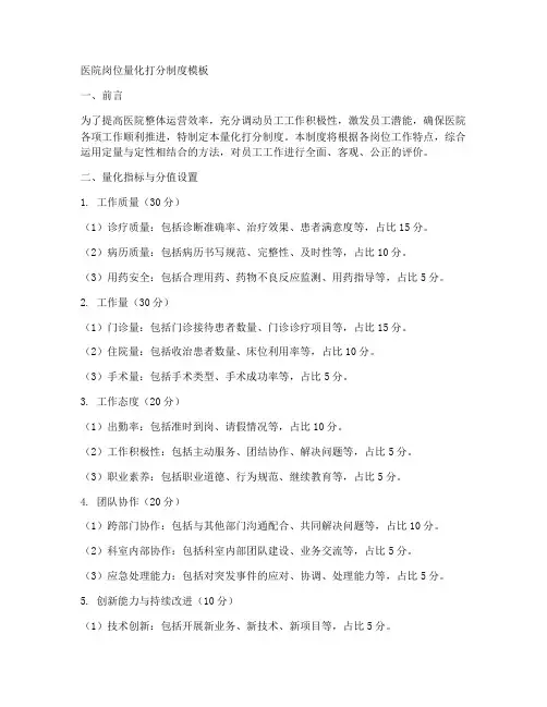 医院岗位量化打分制度模板