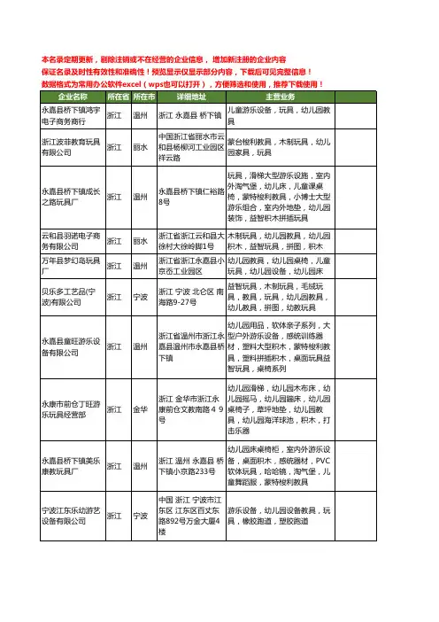 新版浙江省幼儿园教具工商企业公司商家名录名单联系方式大全68家