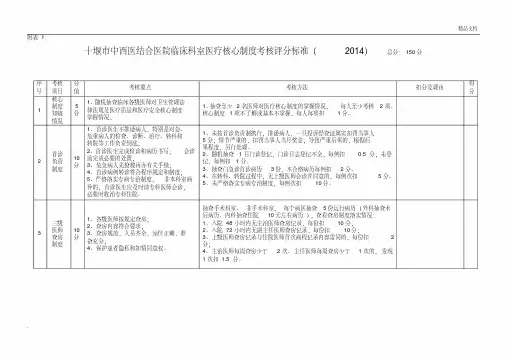 医院医疗质量控制考核评分标准