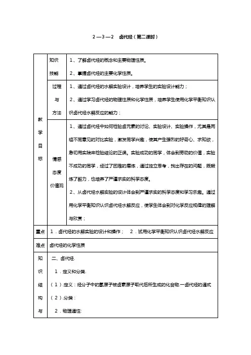 学高二化学同步精品课堂选修专题 卤代烃教学案