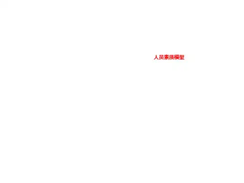 人员素质模型