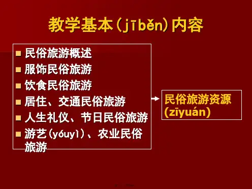中国民俗旅游资源概述知识讲解