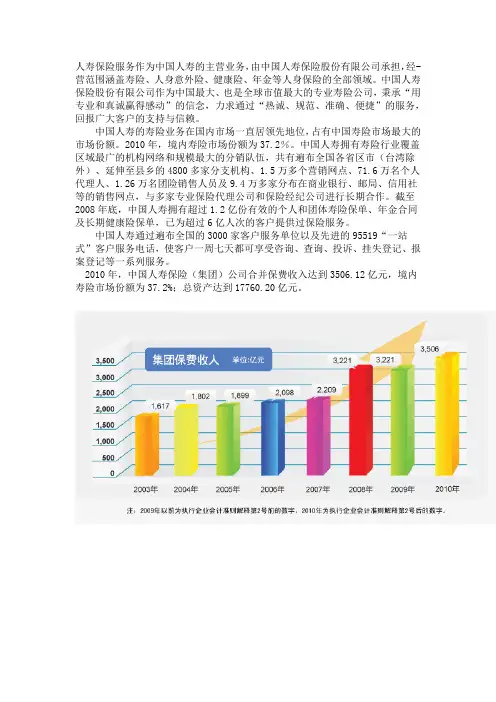 国寿简介