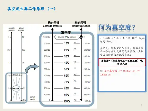 真空发生器及气动基本工作原理课件