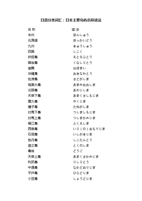 日语分类词汇：日本主要岛屿名称读法