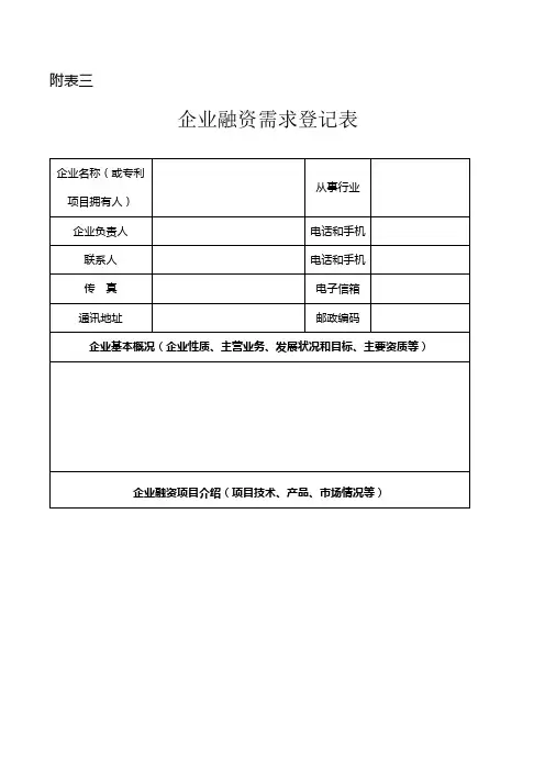 企业融资需求登记表
