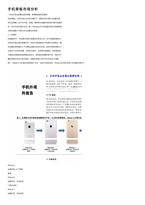手机背板市场分析