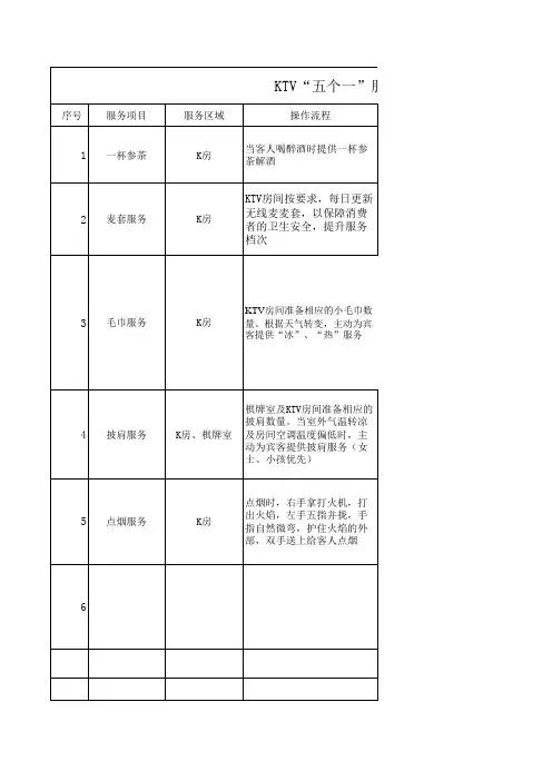 KTV五个一服务