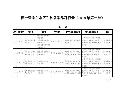 同一适宜生态区引种备案品种目录(2018年第一批)